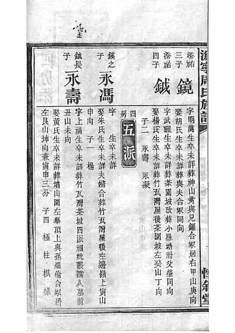 [下载][周氏族谱]周培莪_木活字本_叙堂_民国18年1929_周氏家谱_十六——.pdf