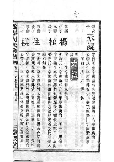 [下载][周氏族谱]周培莪_木活字本_叙堂_民国18年1929_周氏家谱_十六——.pdf