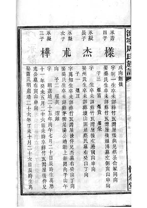 [下载][周氏族谱]周培莪_木活字本_叙堂_民国18年1929_周氏家谱_十六——.pdf