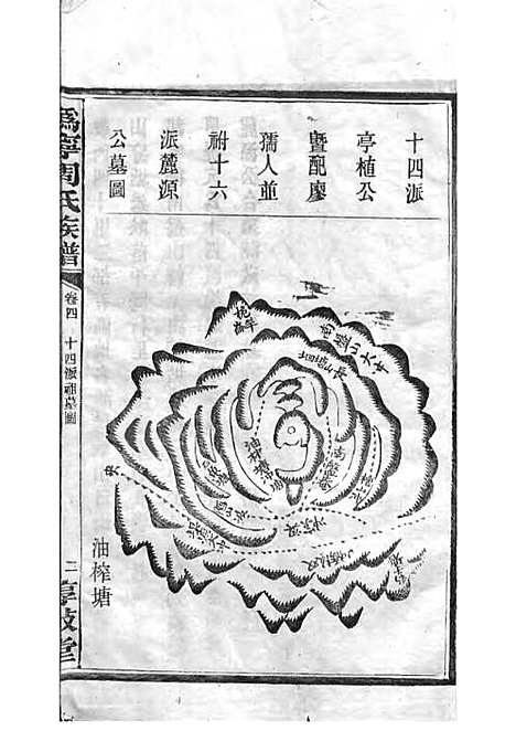 [下载][周氏族谱]周培莪_木活字本_叙堂_民国18年1929_周氏家谱_二一——.pdf