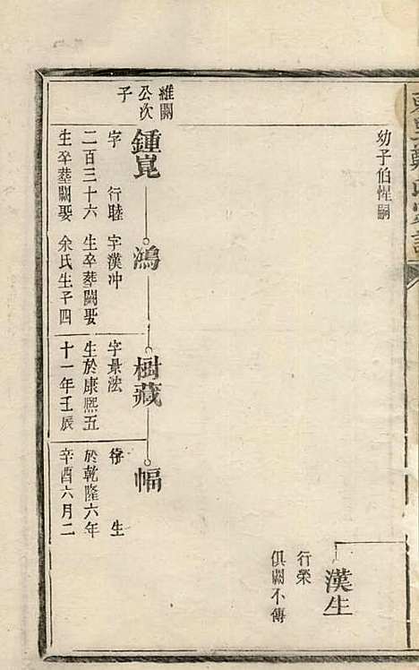 [下载][东里郑氏家谱]清.郑绍英_木活字本/_广丰郑氏_清乾隆59年1794_东里郑氏家谱_四——.pdf