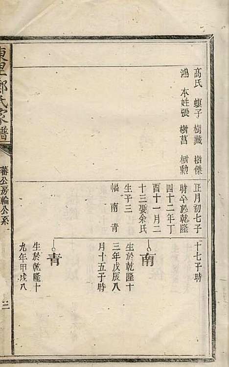 [下载][东里郑氏家谱]清.郑绍英_木活字本/_广丰郑氏_清乾隆59年1794_东里郑氏家谱_四——.pdf