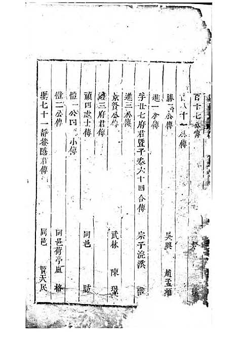 [下载][东阳许氏宗谱]木活字本/_东阳许氏_清康熙47年1708_东阳许氏家谱_三.pdf