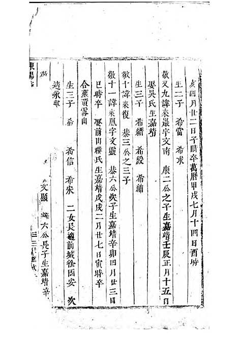 [下载][东阳许氏宗谱]木活字本/_东阳许氏_清康熙47年1708_东阳许氏家谱_五.pdf