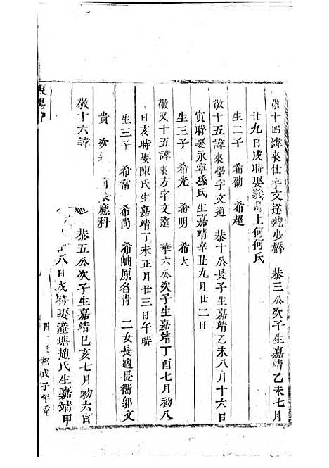 [下载][东阳许氏宗谱]木活字本/_东阳许氏_清康熙47年1708_东阳许氏家谱_五.pdf