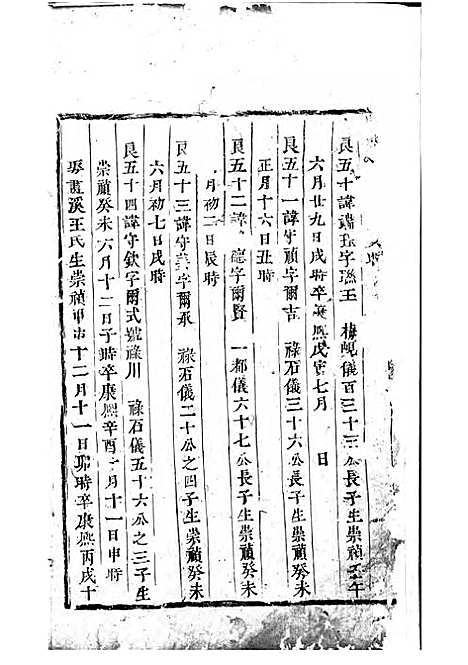 [下载][东阳许氏宗谱]木活字本/_东阳许氏_清康熙47年1708_东阳许氏家谱_七.pdf