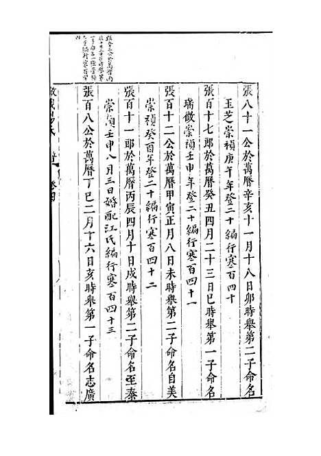 [下载][徽城杨氏宗谱]刻本/_歙县杨氏_明崇祯3年1630_徽城杨氏家谱_一.pdf