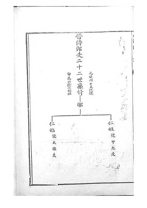 [下载][陆氏族谱]清.陆曾_刻本/_世德堂_清康熙43年1704_陆氏家谱_二——.pdf