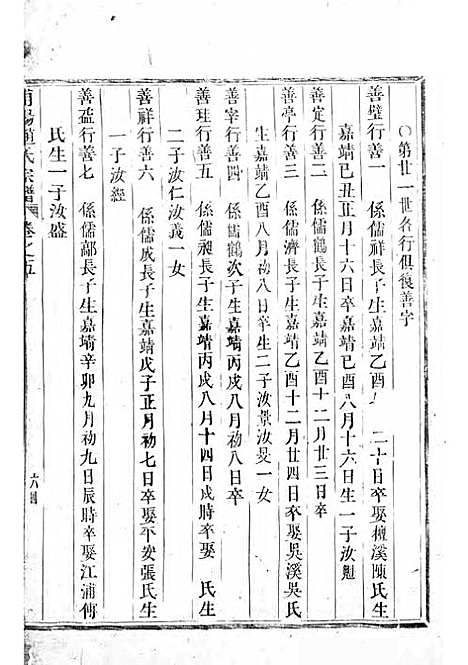 [下载][浦阳赵氏宗谱]木活字本/_浦阳赵氏_清雍正7年1729_浦阳赵氏家谱_四.pdf