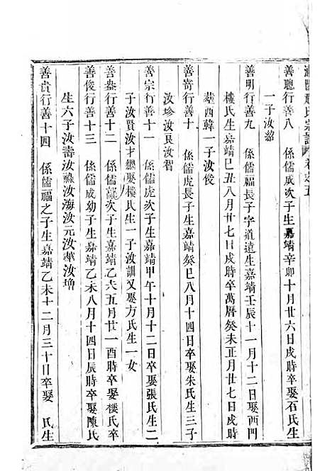 [下载][浦阳赵氏宗谱]木活字本/_浦阳赵氏_清雍正7年1729_浦阳赵氏家谱_四.pdf