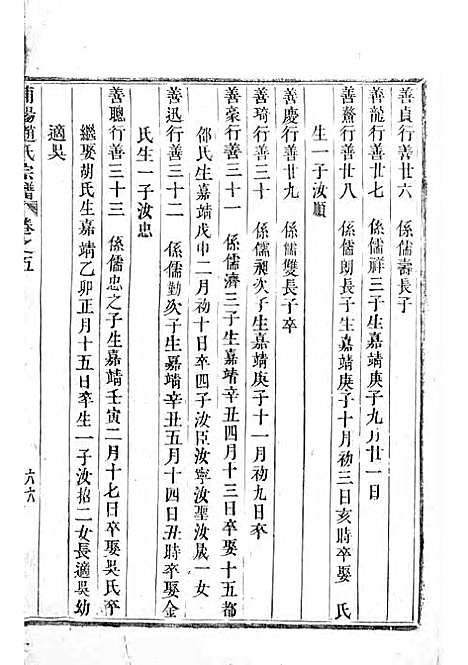 [下载][浦阳赵氏宗谱]木活字本/_浦阳赵氏_清雍正7年1729_浦阳赵氏家谱_四.pdf