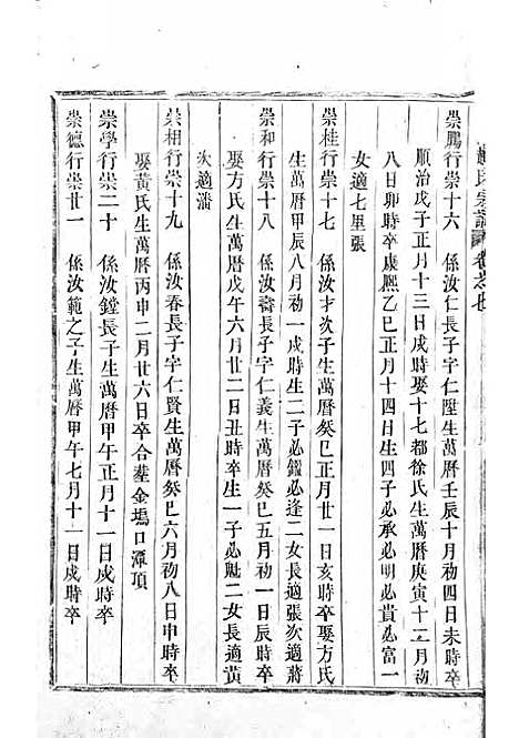 [下载][浦阳赵氏宗谱]木活字本/_浦阳赵氏_清雍正7年1729_浦阳赵氏家谱_五.pdf