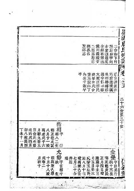 [下载][庆源詹氏宗谱]清.詹大衡_木活字本/_叙堂_清乾隆50年1785_庆源詹氏家谱_三——.pdf