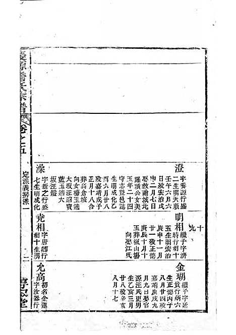 [下载][庆源詹氏宗谱]清.詹大衡_木活字本/_叙堂_清乾隆50年1785_庆源詹氏家谱_三——.pdf