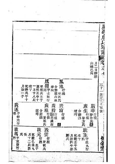 [下载][庆源詹氏宗谱]清.詹大衡_木活字本/_叙堂_清乾隆50年1785_庆源詹氏家谱_四——.pdf