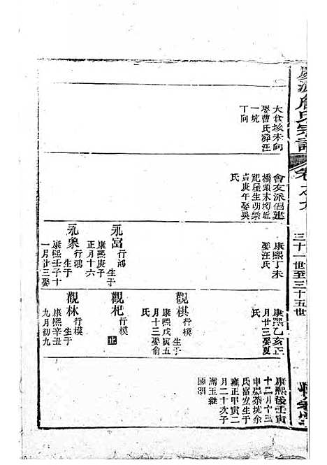 [下载][庆源詹氏宗谱]清.詹大衡_木活字本/_叙堂_清乾隆50年1785_庆源詹氏家谱_五——.pdf