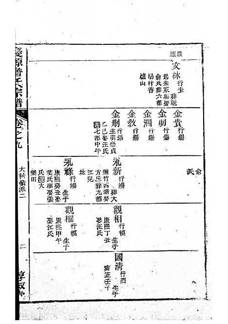 [下载][庆源詹氏宗谱]清.詹大衡_木活字本/_叙堂_清乾隆50年1785_庆源詹氏家谱_五——.pdf