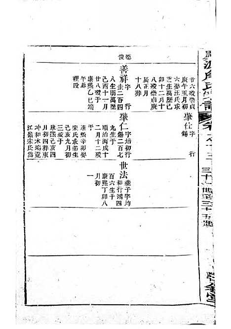 [下载][庆源詹氏宗谱]清.詹大衡_木活字本/_叙堂_清乾隆50年1785_庆源詹氏家谱_七——.pdf