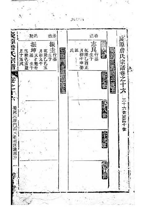 [下载][庆源詹氏宗谱]清.詹大衡_木活字本/_叙堂_清乾隆50年1785_庆源詹氏家谱_八——.pdf