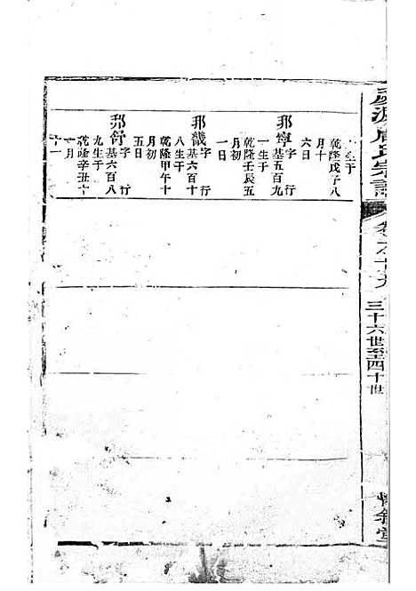 [下载][庆源詹氏宗谱]清.詹大衡_木活字本/_叙堂_清乾隆50年1785_庆源詹氏家谱_九——.pdf