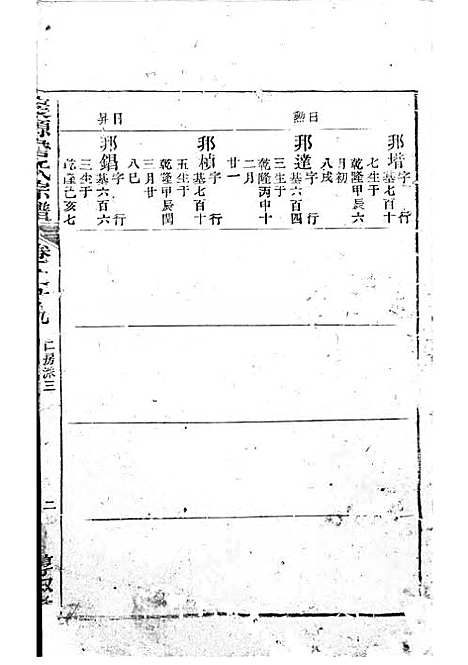 [下载][庆源詹氏宗谱]清.詹大衡_木活字本/_叙堂_清乾隆50年1785_庆源詹氏家谱_九——.pdf