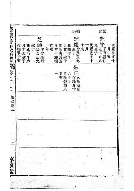 [下载][庆源詹氏宗谱]清.詹大衡_木活字本/_叙堂_清乾隆50年1785_庆源詹氏家谱_十——.pdf