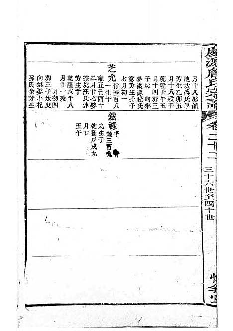 [下载][庆源詹氏宗谱]清.詹大衡_木活字本/_叙堂_清乾隆50年1785_庆源詹氏家谱_十——.pdf