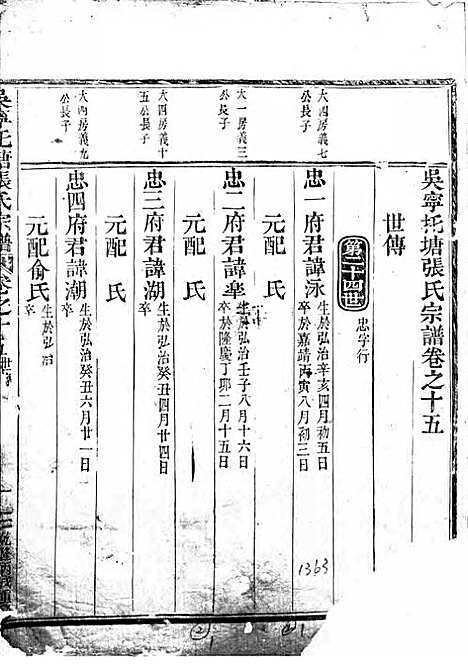 [下载][吴宁托塘张氏宗谱]木活字本/_吴宁张氏_清乾隆4年1739_吴宁托塘张氏家谱_八.pdf