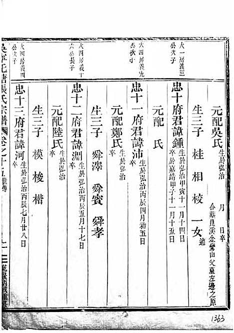 [下载][吴宁托塘张氏宗谱]木活字本/_吴宁张氏_清乾隆4年1739_吴宁托塘张氏家谱_八.pdf