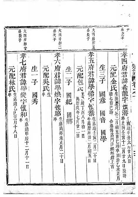 [下载][吴宁托塘张氏宗谱]木活字本/_吴宁张氏_清乾隆4年1739_吴宁托塘张氏家谱_十一.pdf