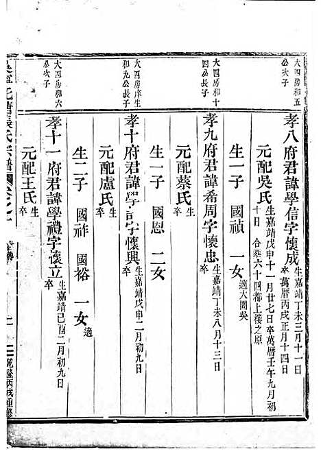 [下载][吴宁托塘张氏宗谱]木活字本/_吴宁张氏_清乾隆4年1739_吴宁托塘张氏家谱_十一.pdf