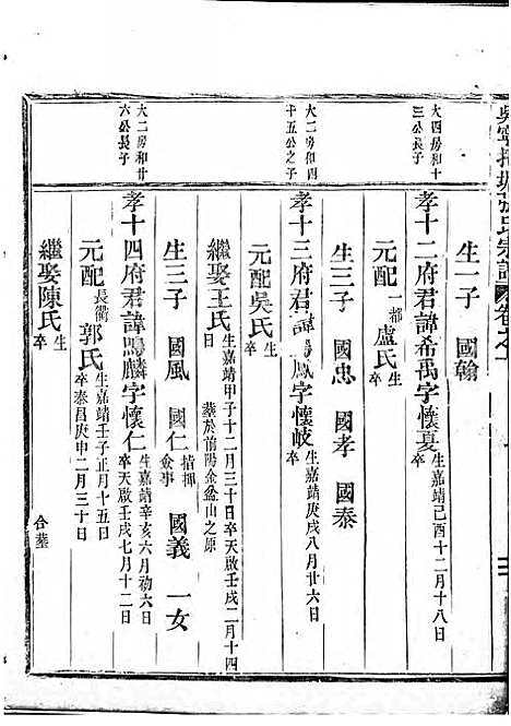 [下载][吴宁托塘张氏宗谱]木活字本/_吴宁张氏_清乾隆4年1739_吴宁托塘张氏家谱_十一.pdf