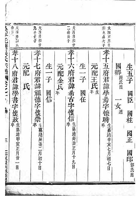 [下载][吴宁托塘张氏宗谱]木活字本/_吴宁张氏_清乾隆4年1739_吴宁托塘张氏家谱_十一.pdf