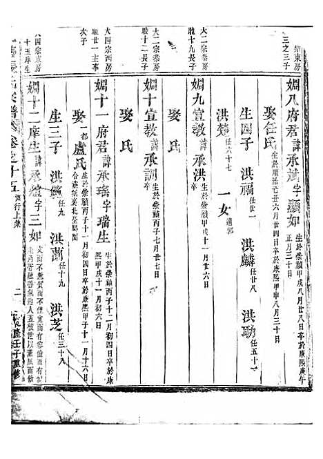 [下载][吴宁托塘张氏宗谱]木活字本/_吴宁张氏_清乾隆57年1792_吴宁托塘张氏家谱_七.pdf