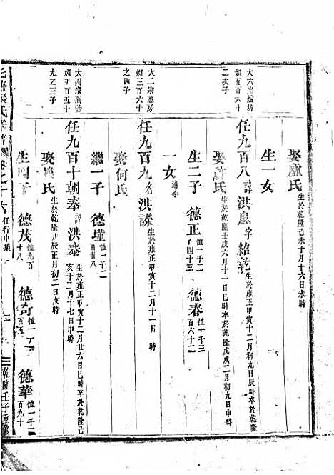 [下载][吴宁托塘张氏宗谱]木活字本/_吴宁张氏_清乾隆57年1792_吴宁托塘张氏家谱_八.pdf