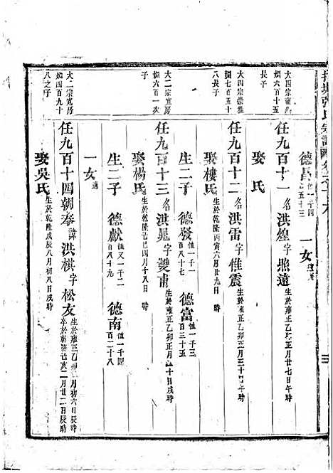 [下载][吴宁托塘张氏宗谱]木活字本/_吴宁张氏_清乾隆57年1792_吴宁托塘张氏家谱_八.pdf