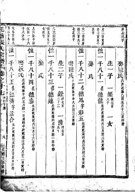 [下载][吴宁托塘张氏宗谱]木活字本/_吴宁张氏_清乾隆57年1792_吴宁托塘张氏家谱_九.pdf