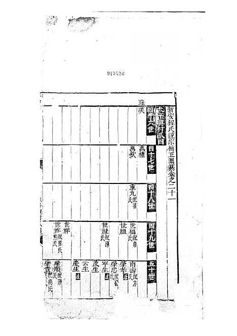 [下载][新安程氏统宗补正图纂]清.程公惠_刻本/_新安程氏_清乾隆元年1736_新安程氏统宗补正图纂_二——.pdf