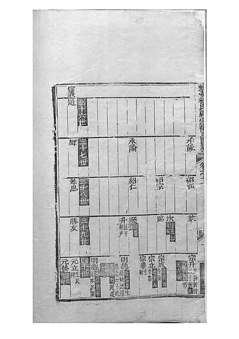 [下载][新安程氏统宗补正图纂]清.程士培_刻本/_新安程氏_清康熙24年1685_新安程氏统宗补正图纂_三——.pdf