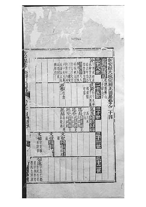 [下载][新安程氏统宗补正图纂]清.程士培_刻本/_新安程氏_清康熙24年1685_新安程氏统宗补正图纂_四——.pdf