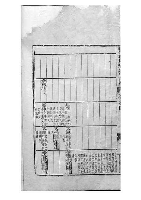 [下载][新安程氏统宗补正图纂]清.程士培_刻本/_新安程氏_清康熙24年1685_新安程氏统宗补正图纂_四——.pdf