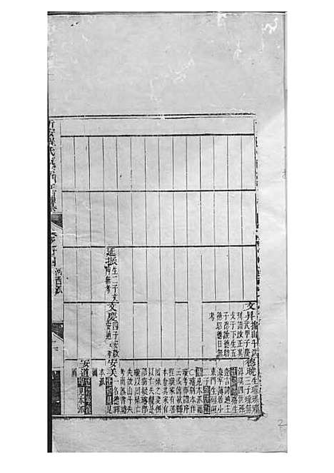 [下载][新安程氏统宗补正图纂]清.程士培_刻本/_新安程氏_清康熙24年1685_新安程氏统宗补正图纂_四——.pdf