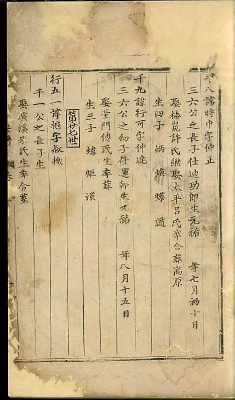 [下载][洋川贾氏宗谱]明.贾思忠_木活字本/_义乌贾氏_明万历44年1616_洋川贾氏家谱_二——.pdf