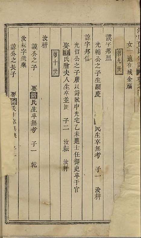 [下载][洋川贾氏宗谱]清.贾皀_木活字本/_义乌贾氏_清康熙45年1706_洋川贾氏家谱_四——.pdf