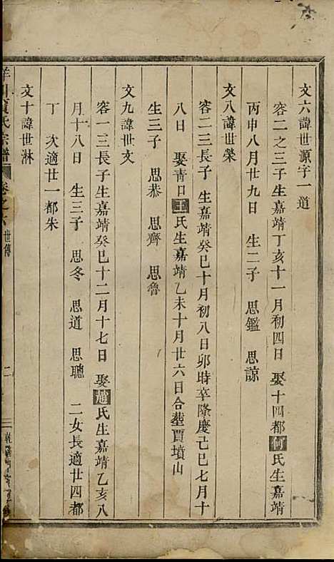 [下载][洋川贾氏宗谱]清.贾元信_木活字本/_义乌贾氏_清乾隆59年1794_洋川贾氏家谱_四——.pdf