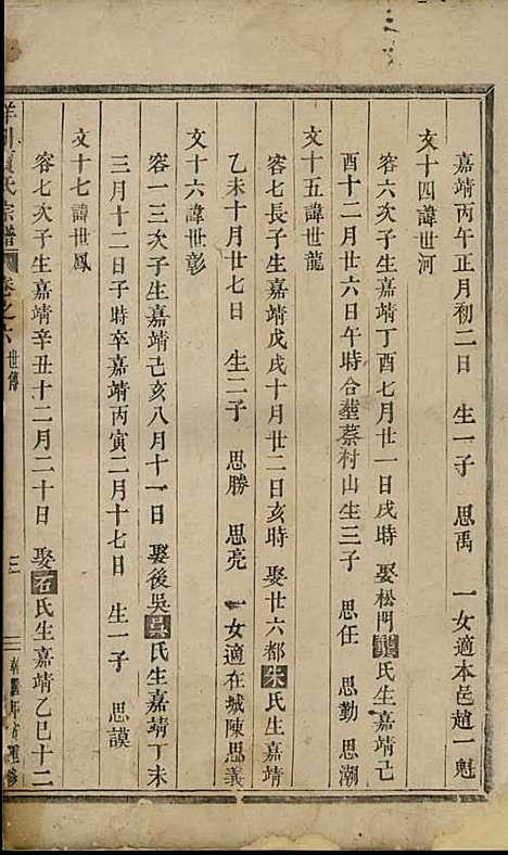 [下载][洋川贾氏宗谱]清.贾元信_木活字本/_义乌贾氏_清乾隆59年1794_洋川贾氏家谱_四——.pdf