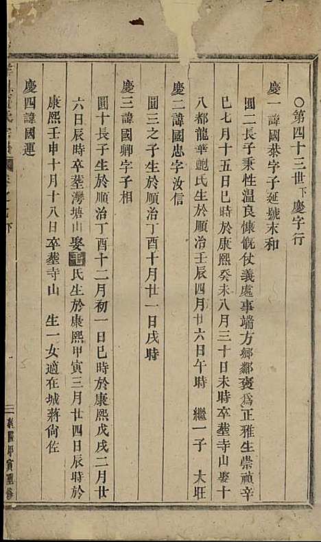 [下载][洋川贾氏宗谱]清.贾元信_木活字本/_义乌贾氏_清乾隆59年1794_洋川贾氏家谱_五——.pdf