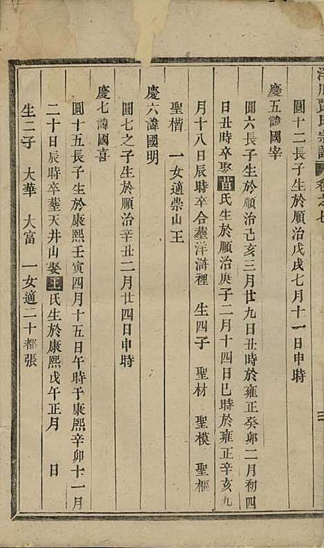 [下载][洋川贾氏宗谱]清.贾元信_木活字本/_义乌贾氏_清乾隆59年1794_洋川贾氏家谱_五——.pdf