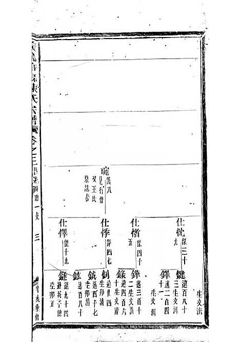 [下载][义乌倍磊陈氏宗谱]清.陈道恕_木活字本/_义乌陈氏_清乾隆56年1791_义乌倍磊陈氏家谱_二——.pdf