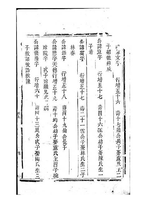 [下载][章氏宗谱]木活字本/_永康章氏_清乾隆10年1745_章氏家谱_三.pdf